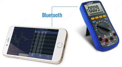 B35T+ — мультиметр цифровой True RMS с Bluetooth