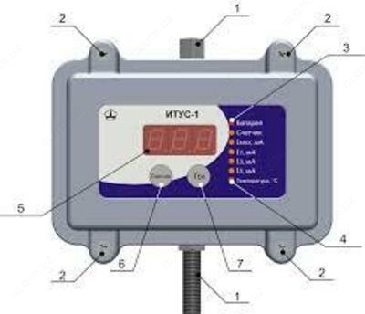 ИТУС-1 — прибор контроля состояния ОПН