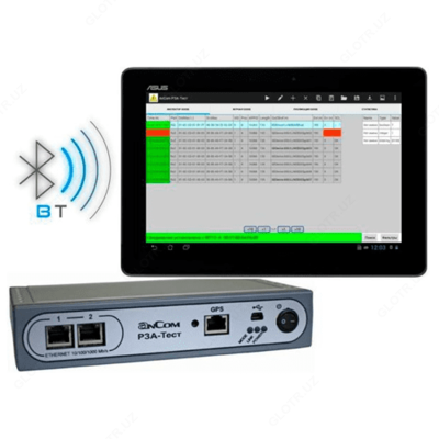 AnCom РЗА-Тест/GOOSE — анализатор релейщика