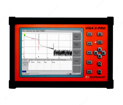 VISA X-PRO — оптический рефлектометр