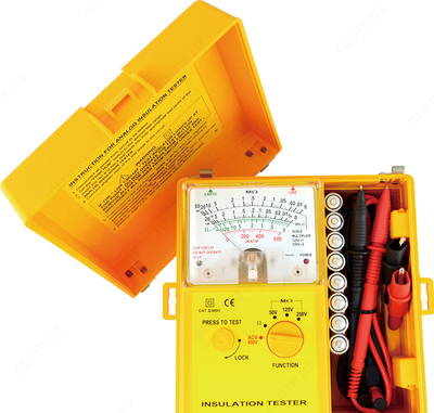 1832 IN — аналоговый измеритель сопротивления изоляции