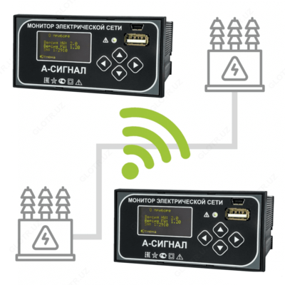 А-Сигнал ОМП — монитор электрической сети