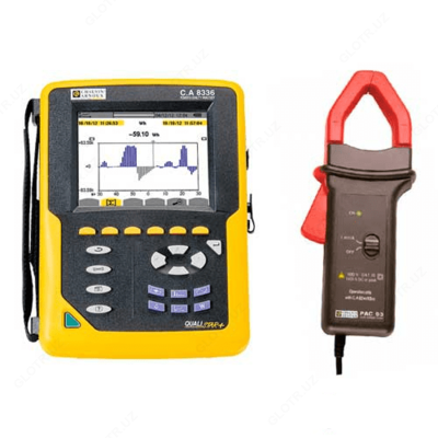 PAC93 (4 шт.) — комплект из 4-х токовых клещей