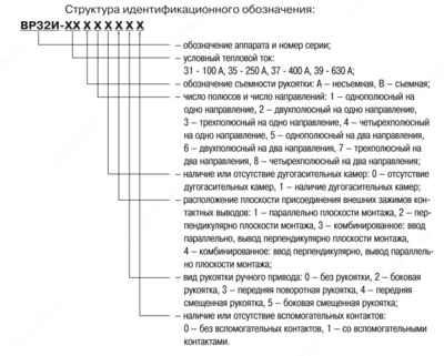 Выключатель-разъединитель ВР32И-31А70220 100А IEK