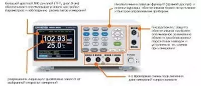 GOM-7805 — цифровой миллиомметр