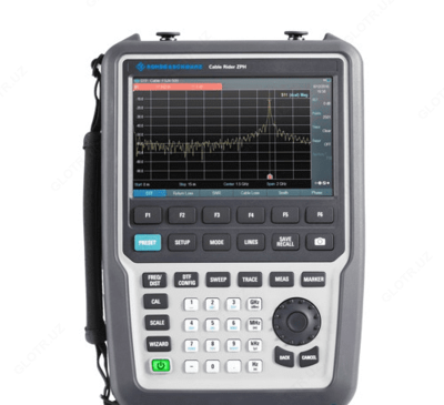 ZPH — анализатор кабелей и антенн