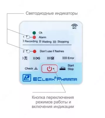 EClerk-Pharma-NFC-A-e — терморегистратор автономный