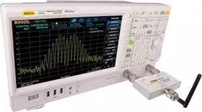 RSA3015N — анализатор спектра реального времени