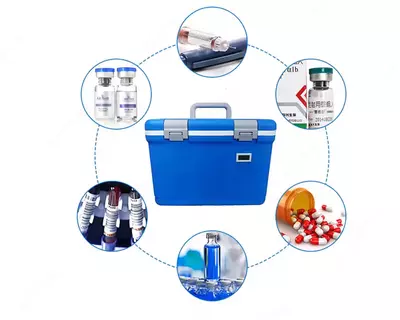 Термосумка