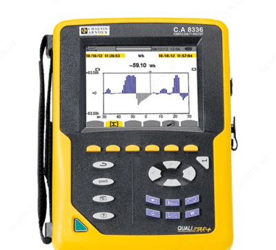 C.A 8336 QUALISTAR PLUS — анализатор параметров электросетей, качества и количества электроэнергии