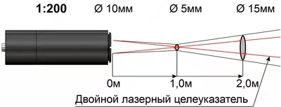 Кельвин RXR-PRO 1600 (А54) — инфракрасный пирометр